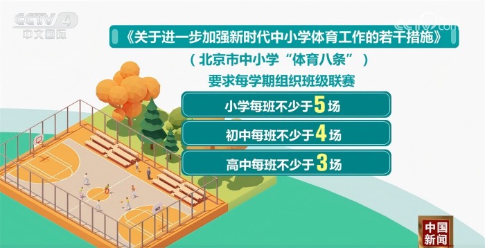 亚冠进球