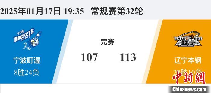 失敗並不等